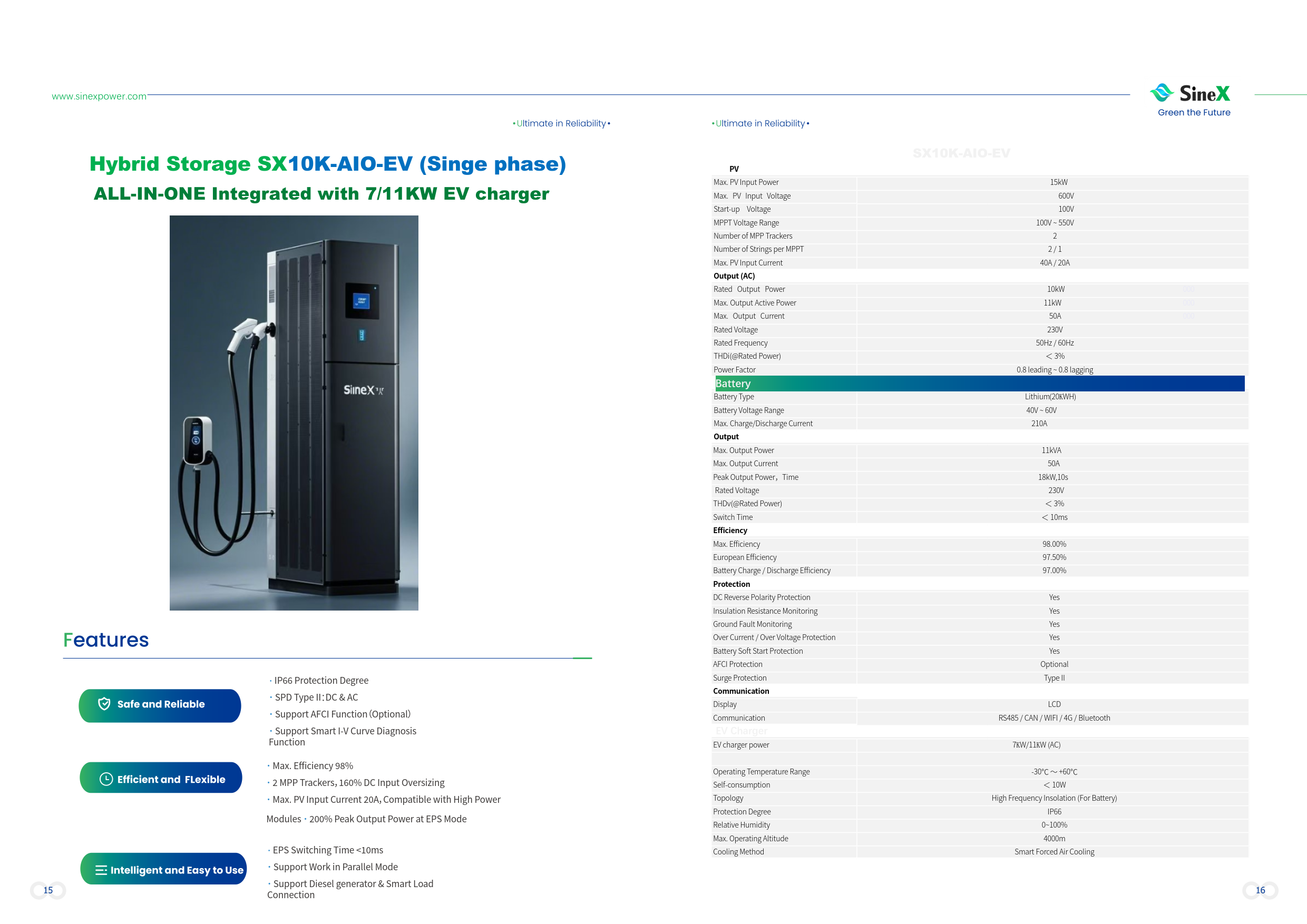 SX10K-AIO-EV.png