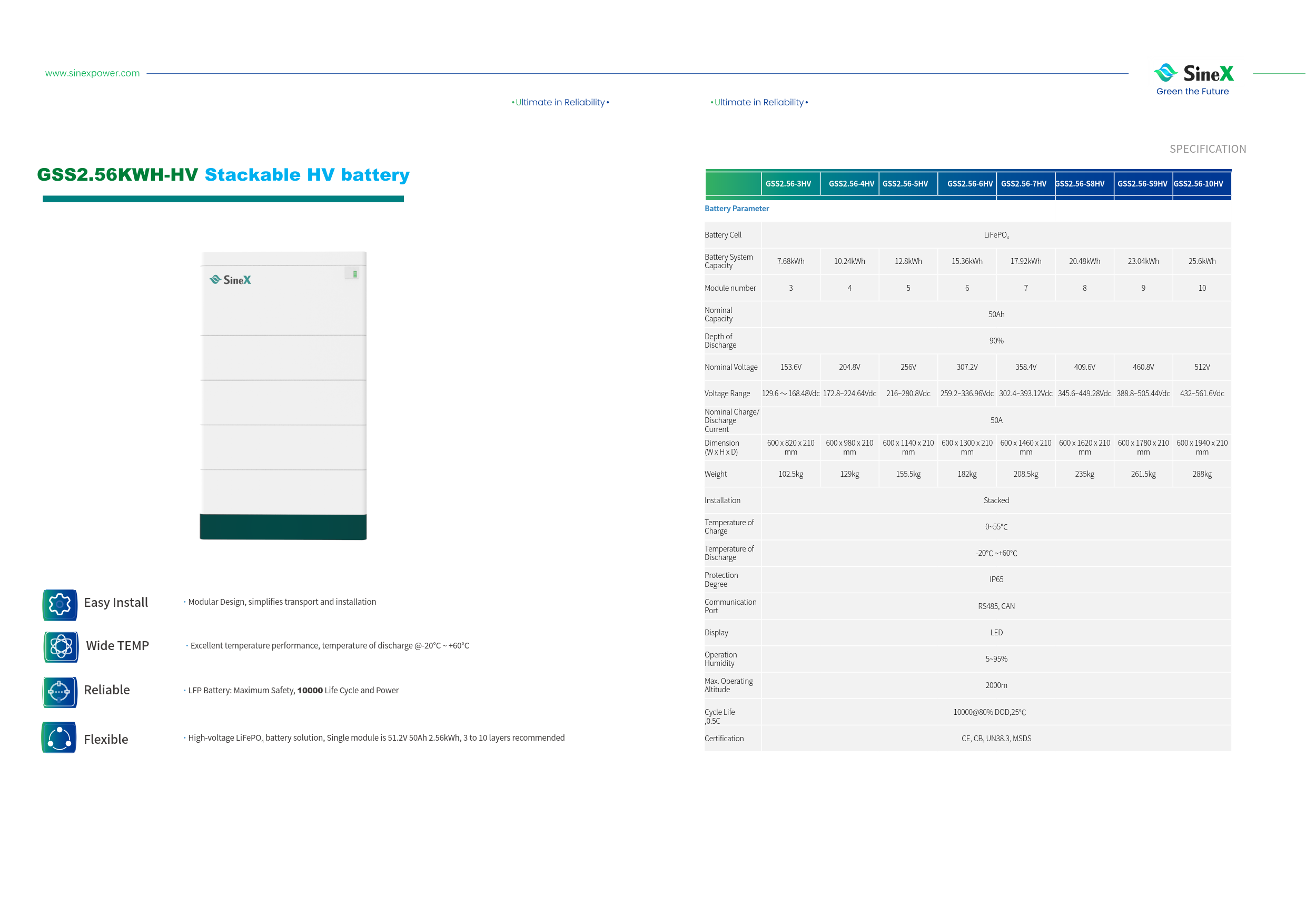 GSS 2.56KWH battery.png