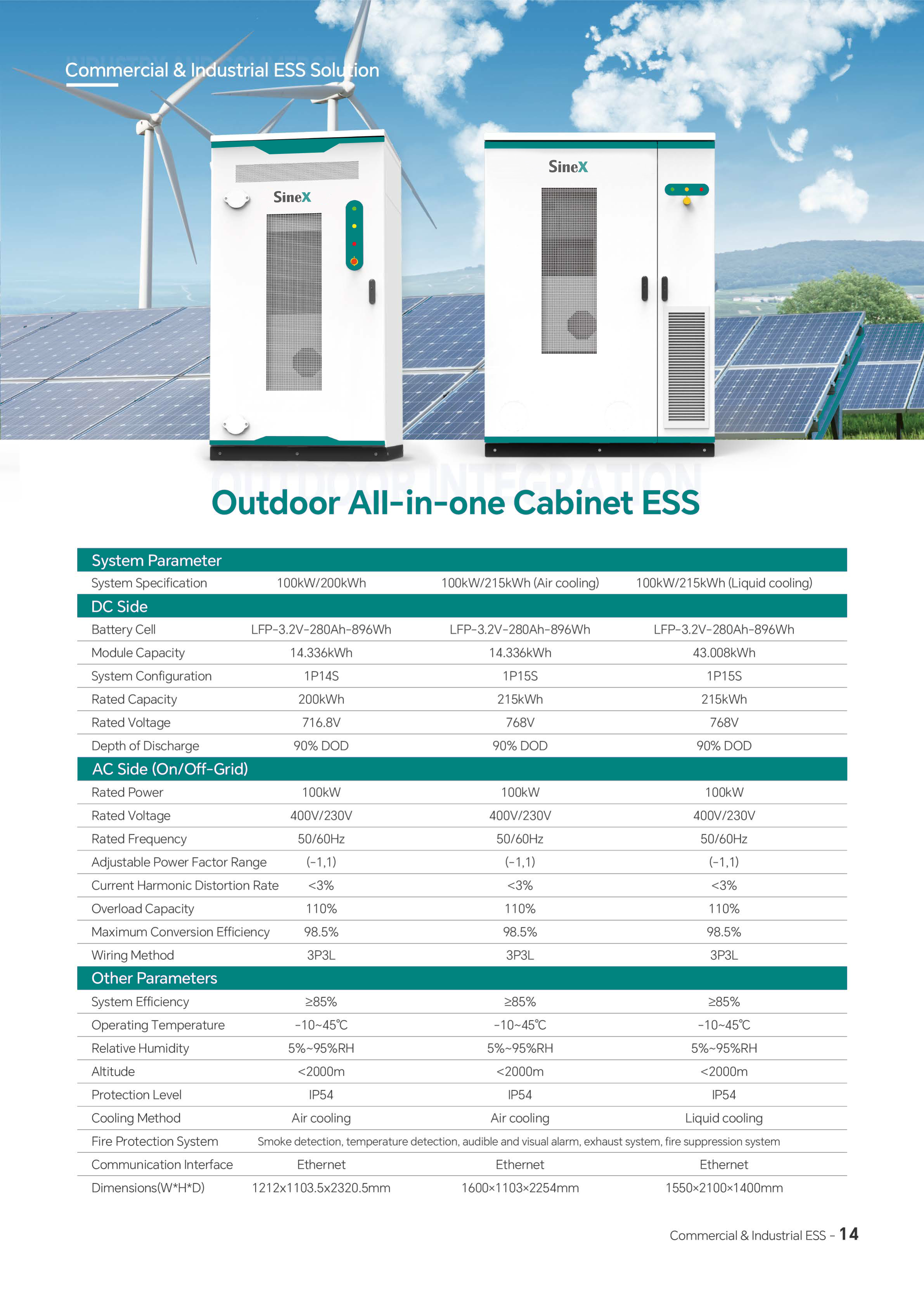 Hua Power Battery ESS Product Catalog _2024!@#$%^&_()_ +.png