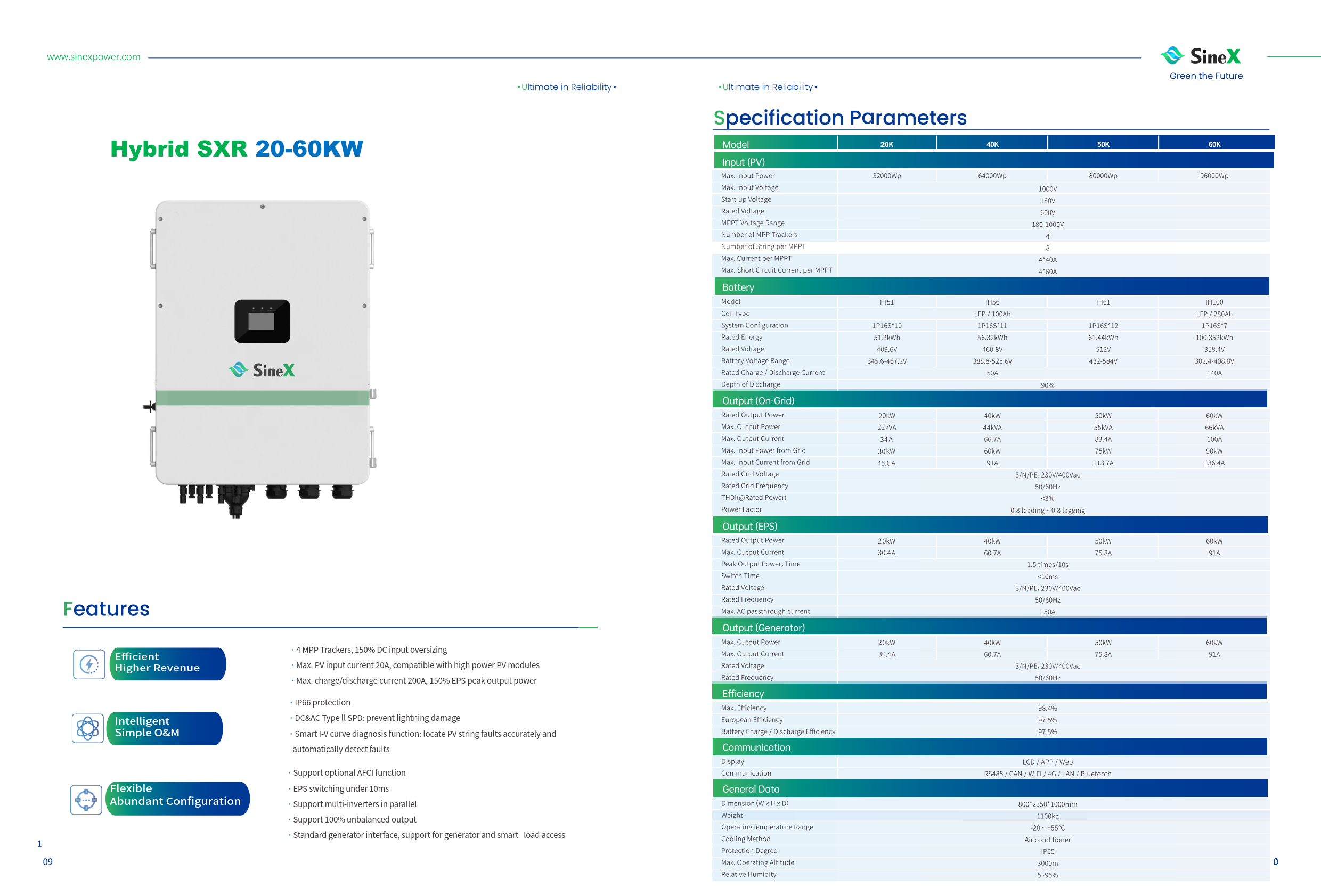 SXR20-60KW.png