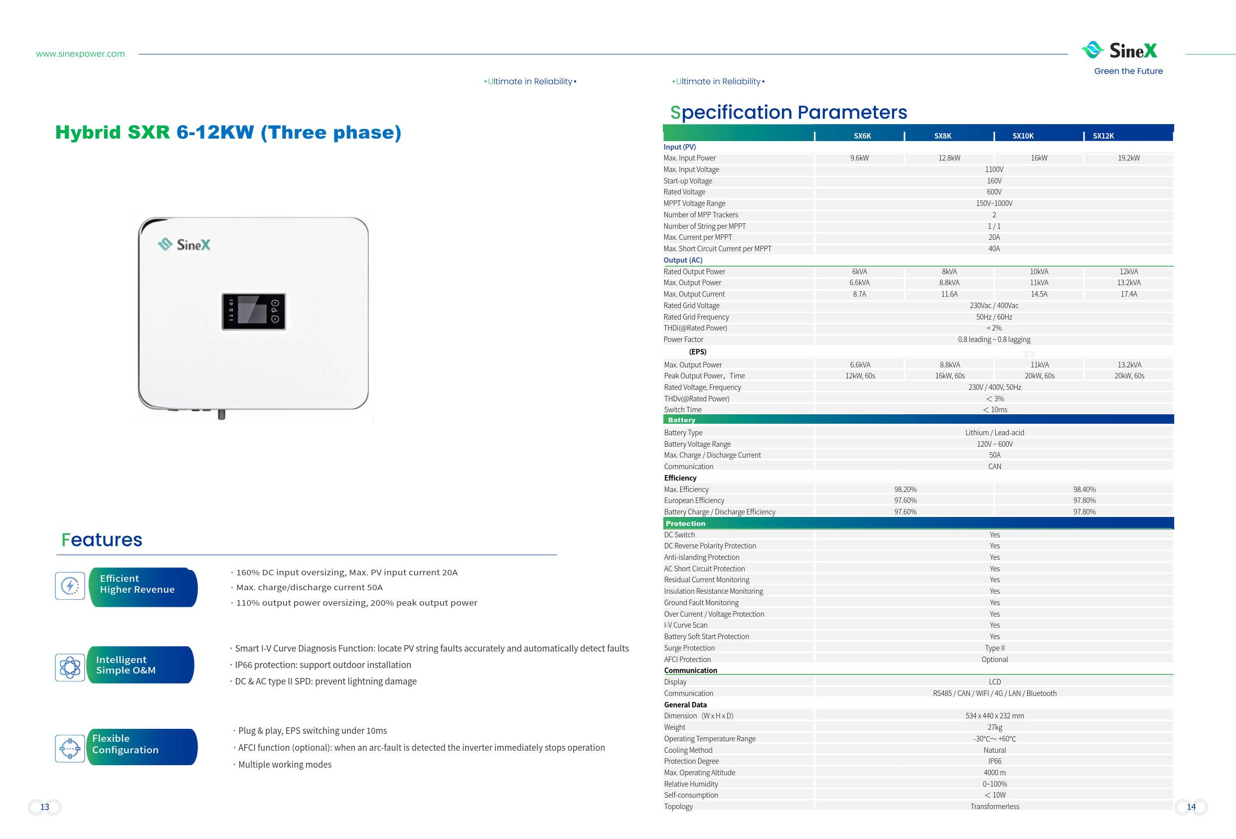 SineX Residential Hybrid inverter Catalog new_1.png